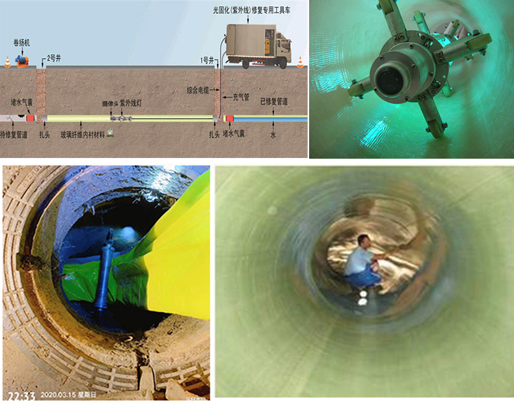 桃山UV-CIPP内衬修复